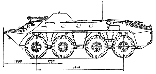 BTR-70 joonis
